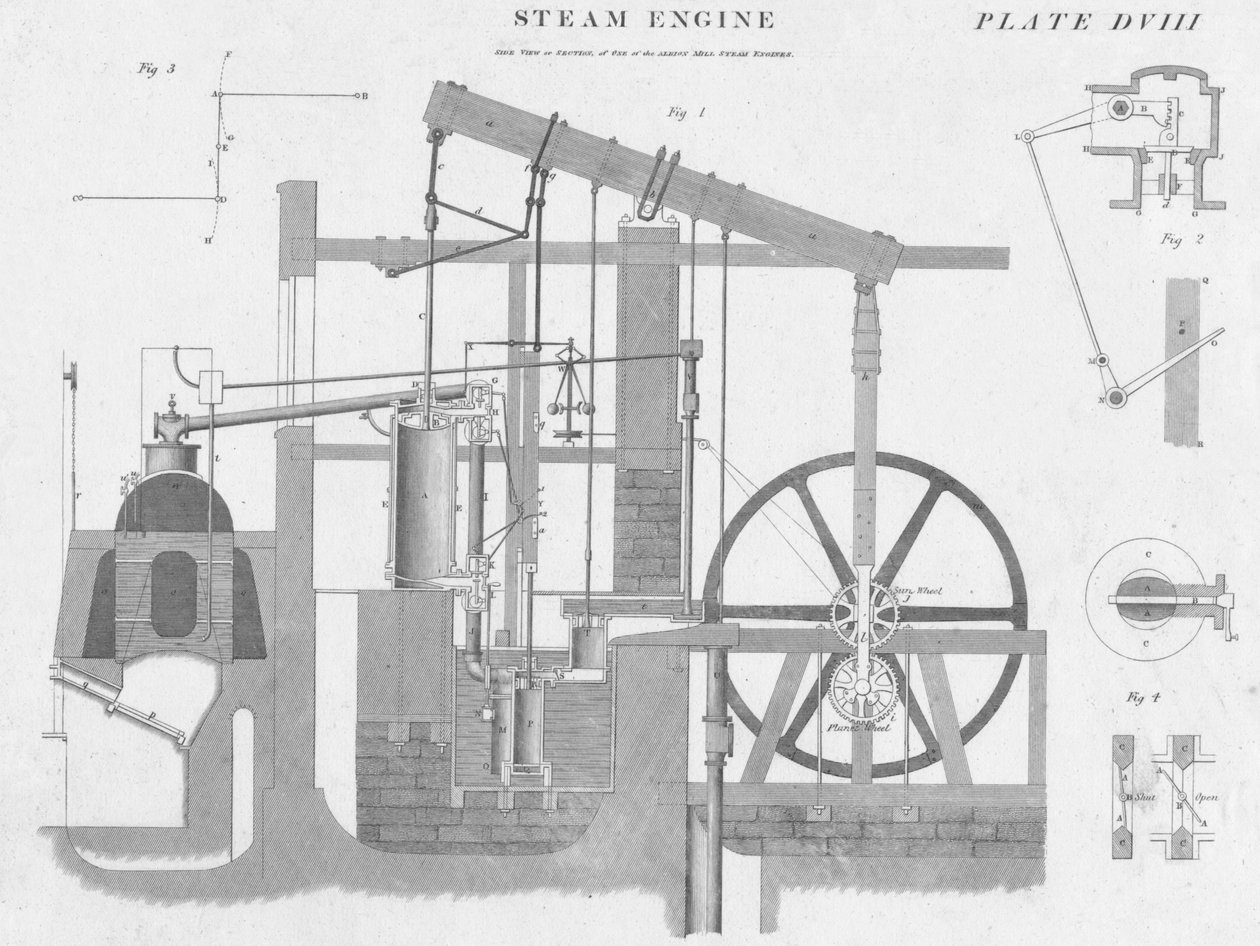 Ångmaskin, c1813. av John Moffat