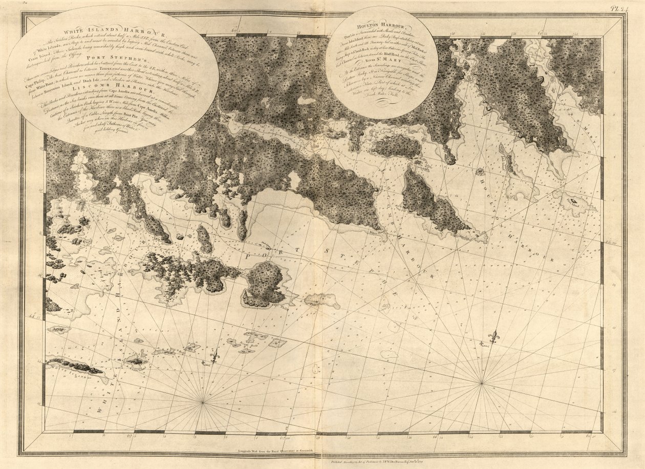 Atlanten Neptunus, av Joseph F. W. Des Barres