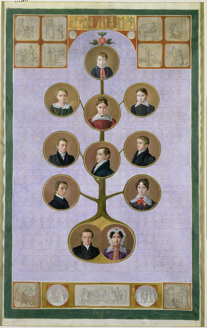 The Family of the Bager, Jochann, Friedrich Nikolaus, 1828 (gouache på pergament) (se även 157665 för detaljer) av Julius Oldach
