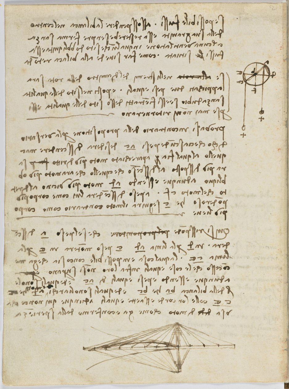 Fåglars flygkod, c. 1505-06, pappersmanuskript, cc. 18, blad 2 till av Leonardo da Vinci