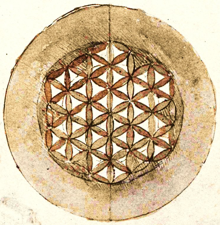 Codex Atlanticus folio 309v Ausschnitt av Leonardo da Vinci