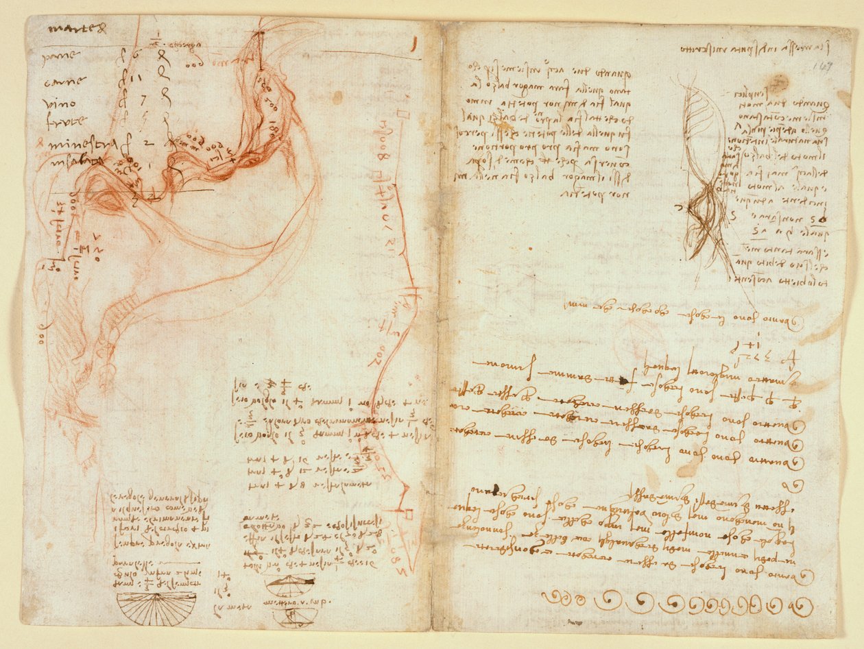 Arundel 263, f.148v av Leonardo da Vinci