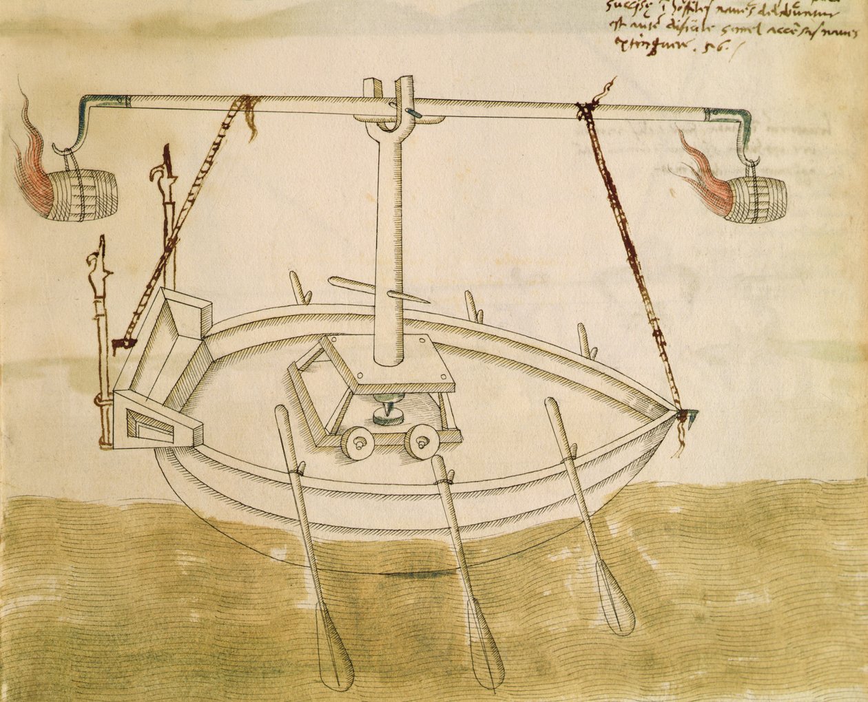 Design för att använda värme för att förbättra navigeringen, illustration från De Machinis (penna och bläck och wc på papper) av Mariano di Jacopo 1382 c.1453 after Mariano di Jacopo 1382 c.1453 after