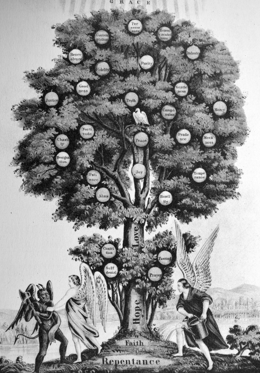 Currier & Ives Illustration 1800-talet. Livets träd. Den kristna. av N. and Ives, J.M. Currier