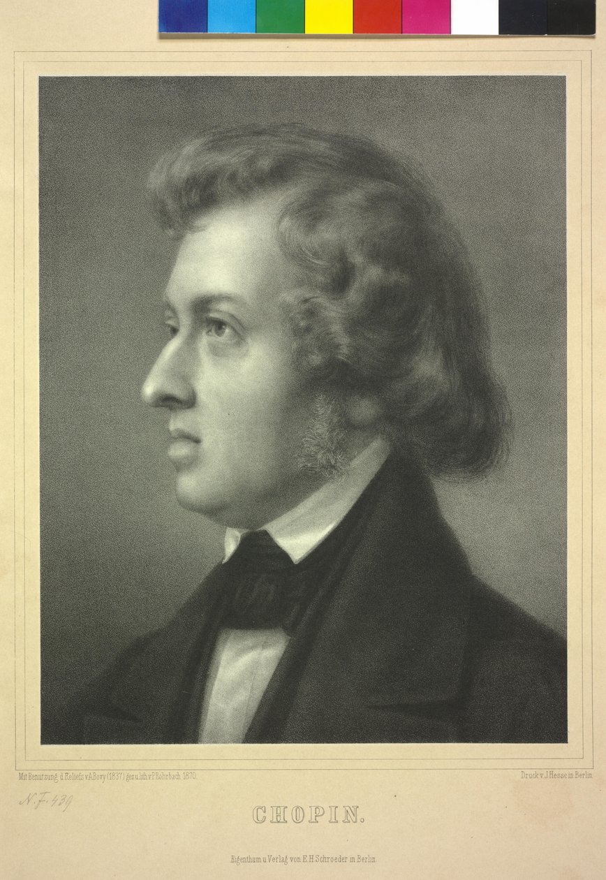 Chopin av Paul Rohrbach