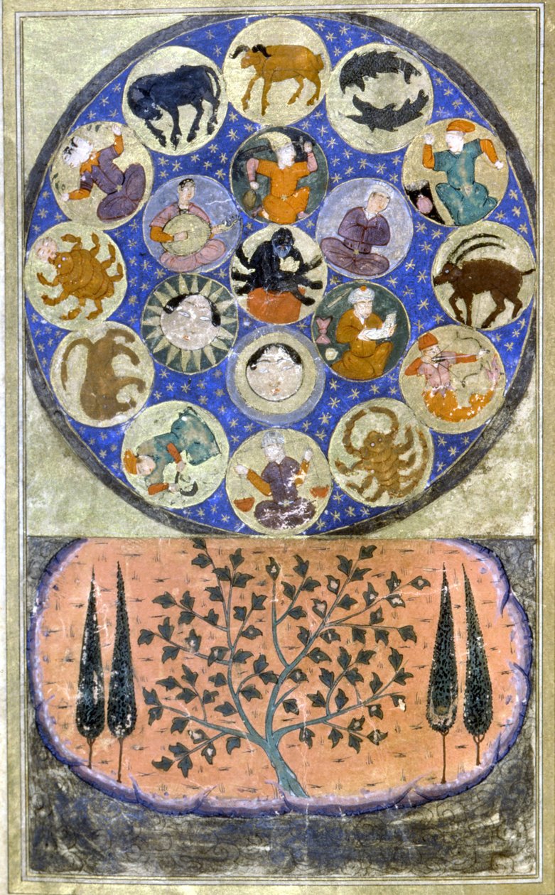 Persiska zodiaken - miniatyr av Persian School