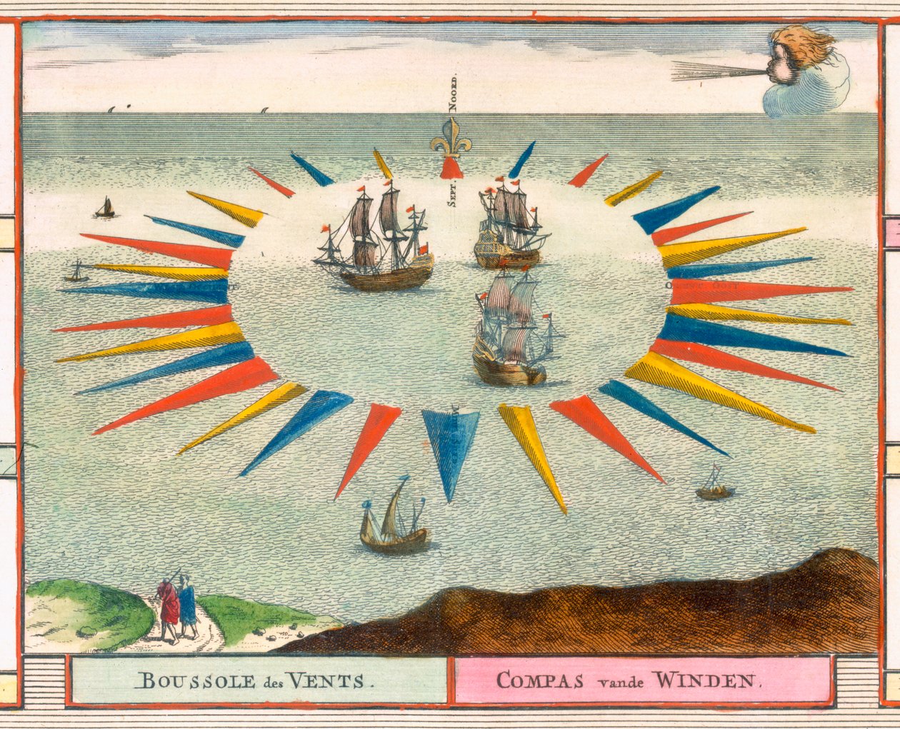 Vindarnas kompass, 1693 av Pierre Mortier