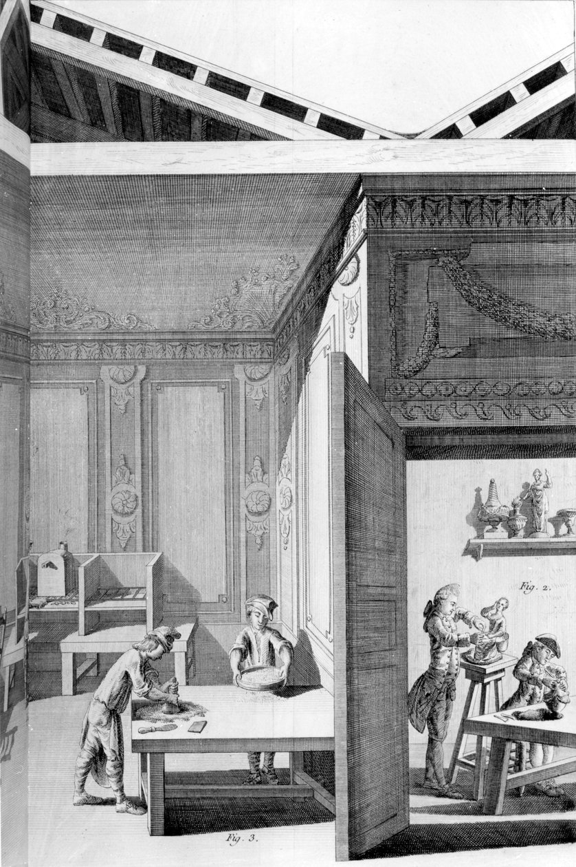 Konsten att porslin, 1771-2 av Pierre Nicolas Ransonette