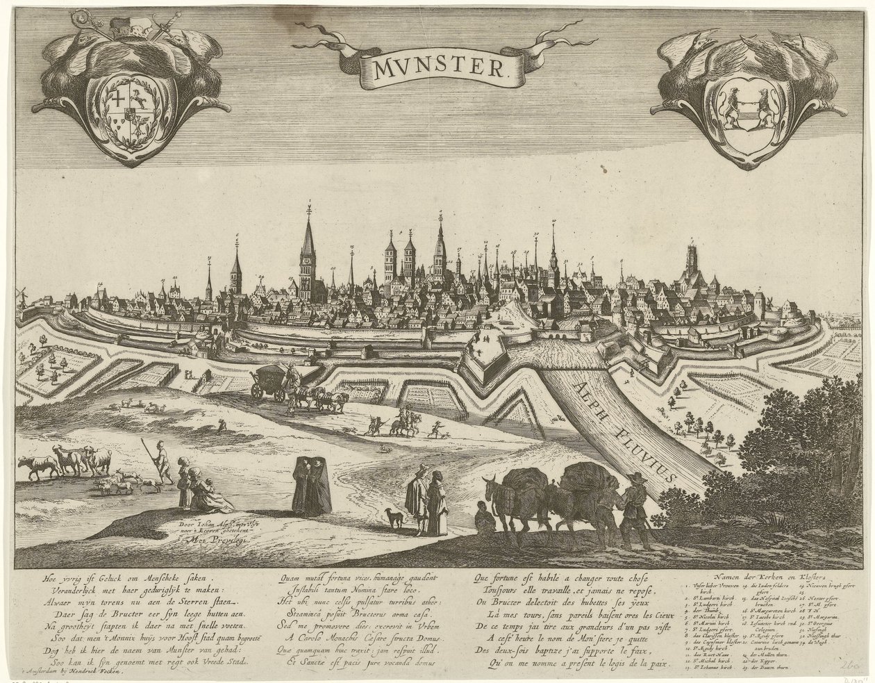Panorama över Munster av Pieter Nolpe