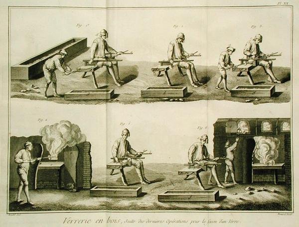Glastillverkning, från Encyclopedia av Denis Diderot (1713-84), graverad av Robert Benard (f.1734), publicerad ca 1770 (se även 172392, 172393, 172394) av Radel Radel