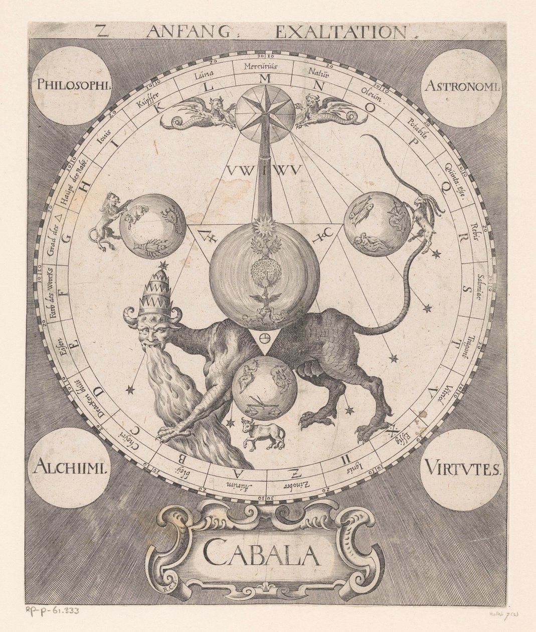 Börja höjden Anfang Exaltation (titel på objekt) av Raphael Custos