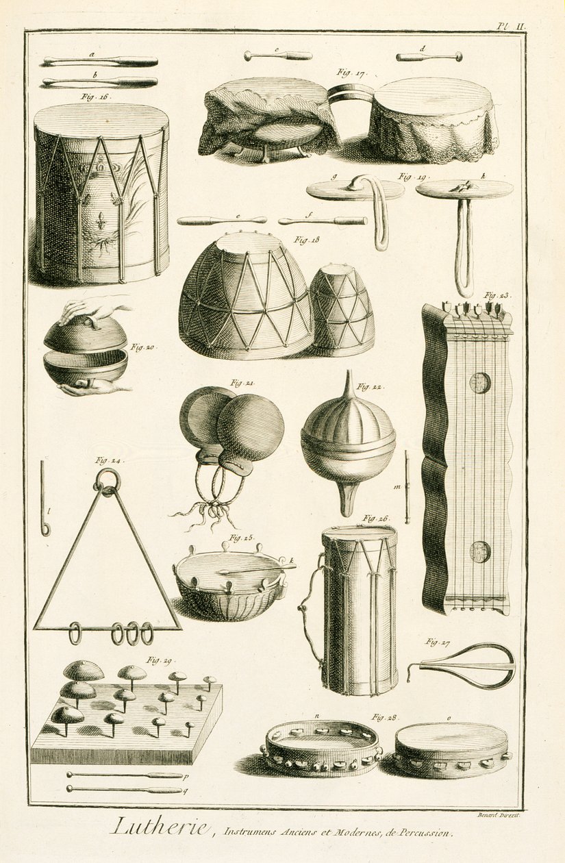 Plåt II: Gamla och moderna slaginstrument från Encyclopedia of Denis Diderot (1713-84) och Jean le Rond d