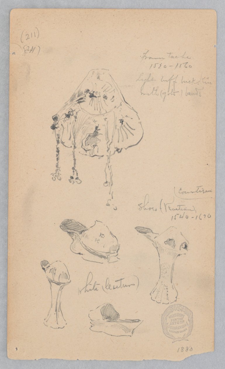 Modeaccessoarer av Robert Frederick Blum