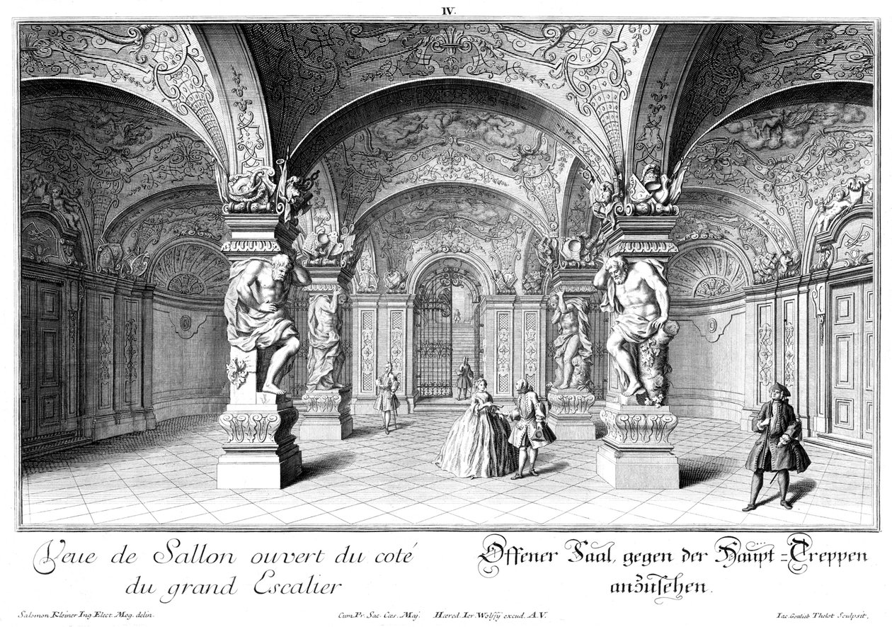 Jordens rum av Salomon Kleiner