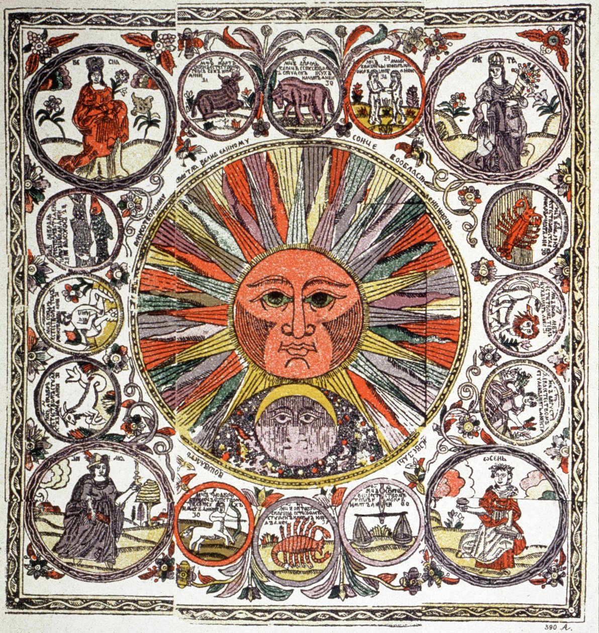 Zodiakens tecken. 1700-tal (gravyr) av School Russian