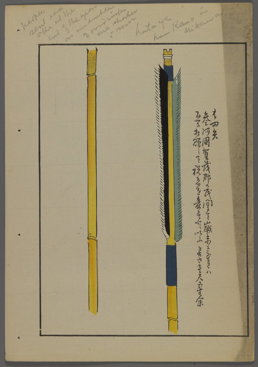 Japanska leksaker, från Unai no tomo (A Childs Friends) av Shimizu Seifu, 1891-1923. Pilar. av Shimizu Seifu