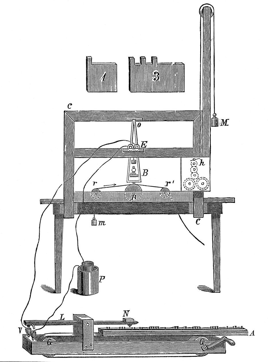 Morses första telegraf, 1837 c1900 av Sir John Gilbert