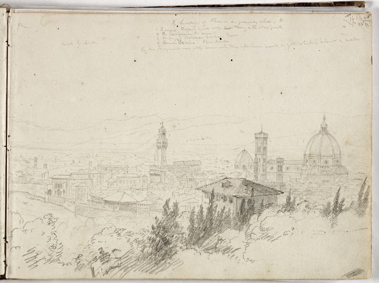 Panorama över Florens, ca 1831 av Thomas Cole
