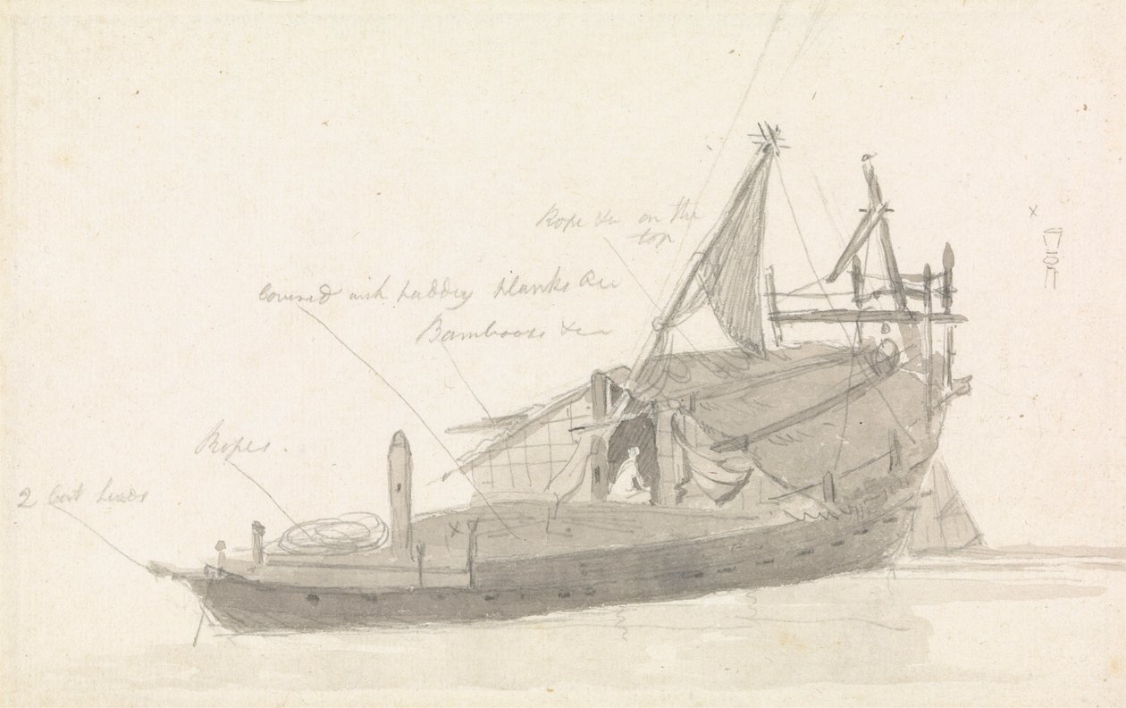 Fiske pråm av Thomas Daniell