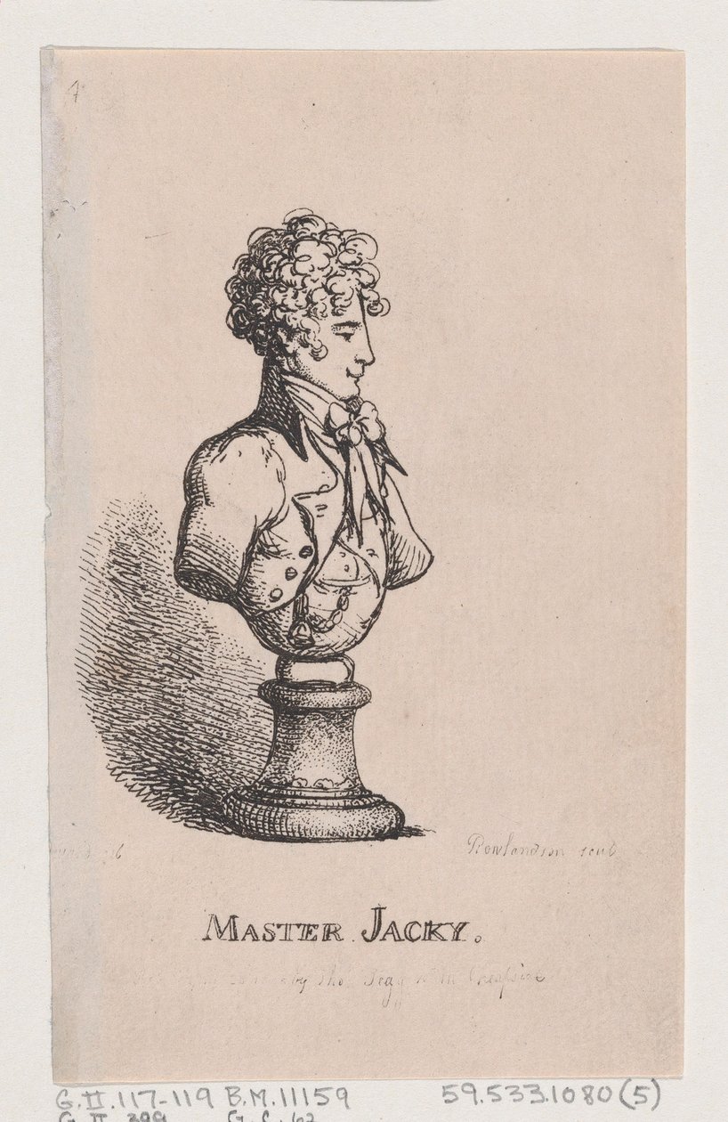 Mäster Jacky, april 1808., april 1808. av Thomas Rowlandson