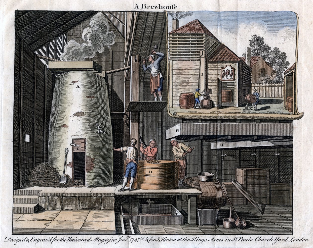 Ett brygghus, 1747 av Unbekannt