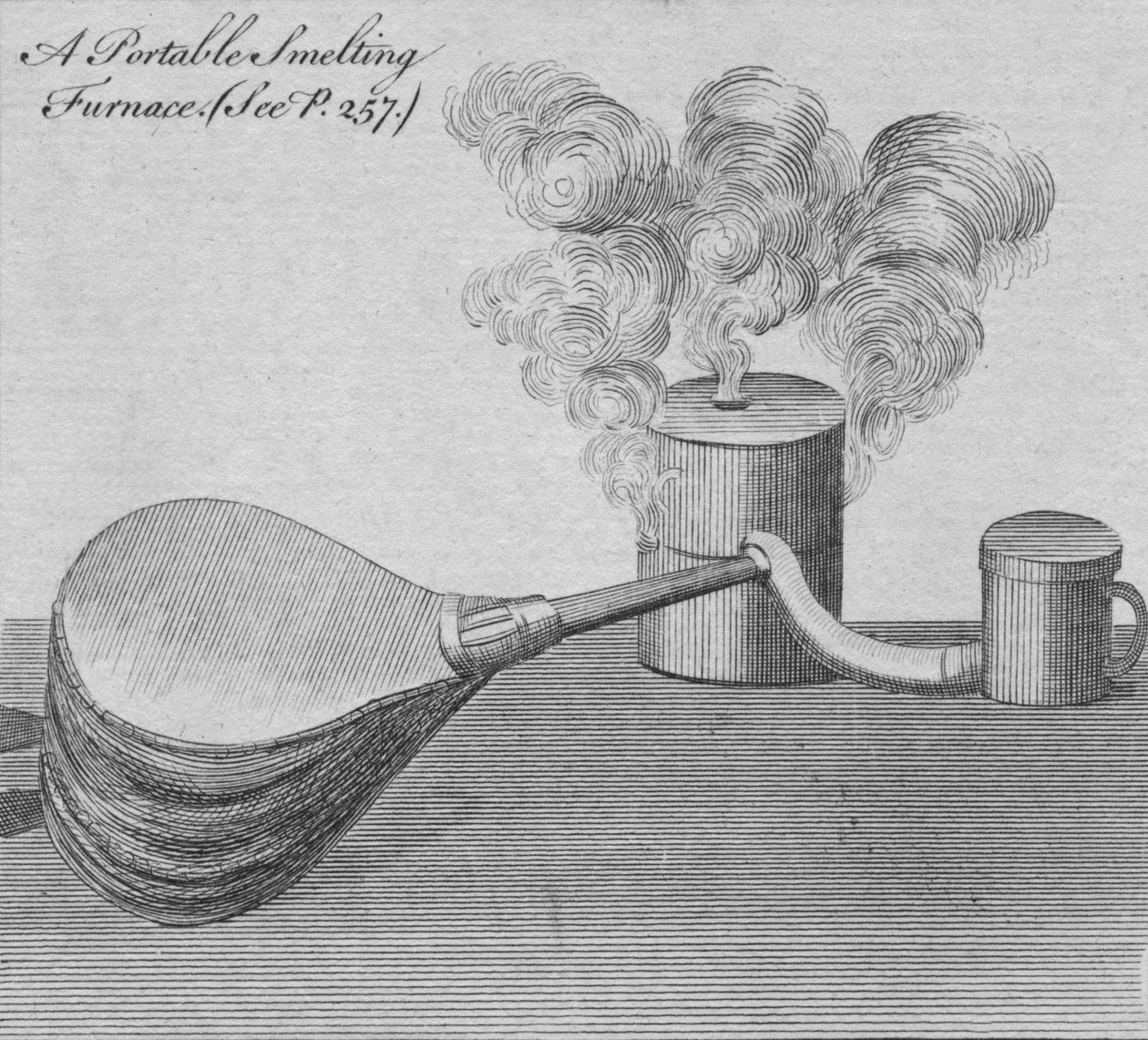 En bärbar smältugn, 1761. av Unbekannt