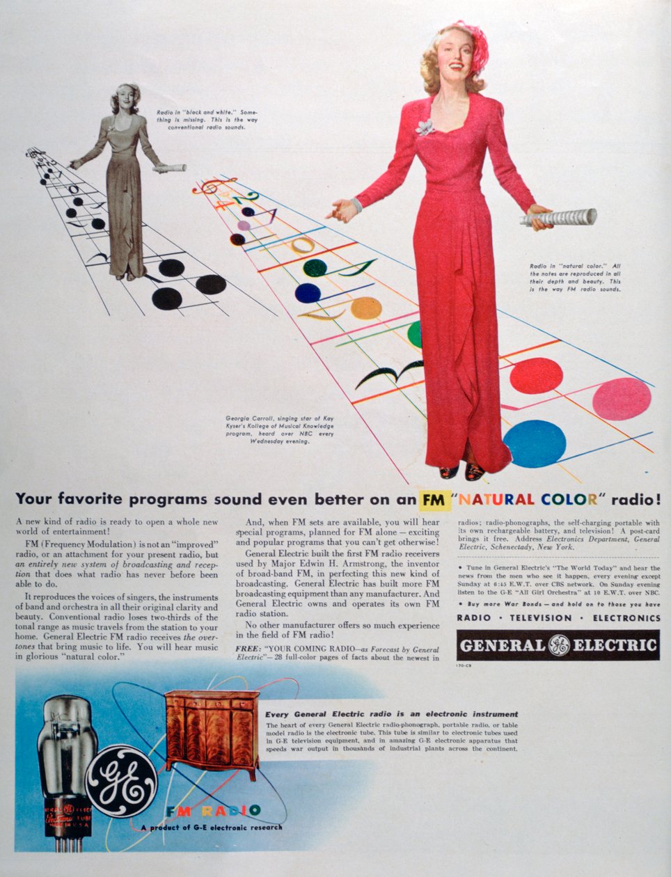 Annons för General Electric FM-radio, 1944 av Unbekannt