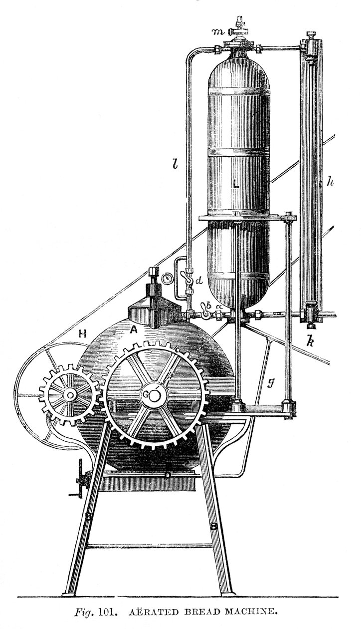 Luftad brödmaskin, 1866 av Unbekannt