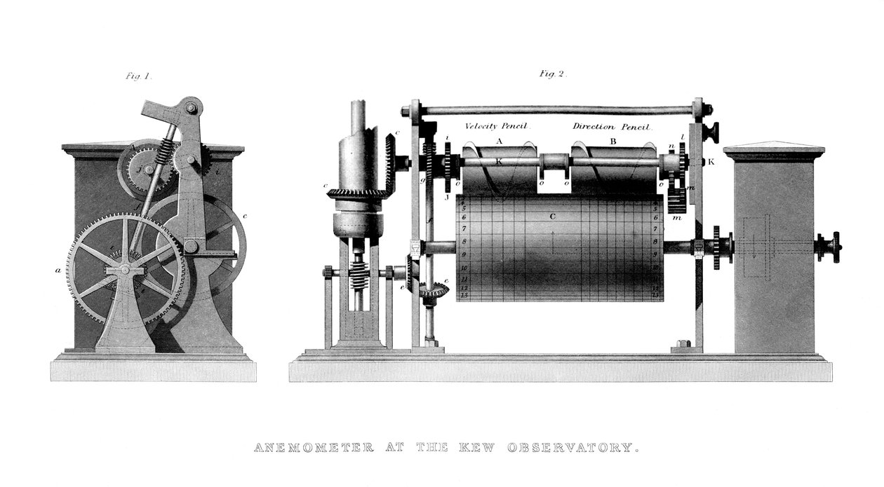 Anemometer vid Kew Observatory, 1866 av Unbekannt