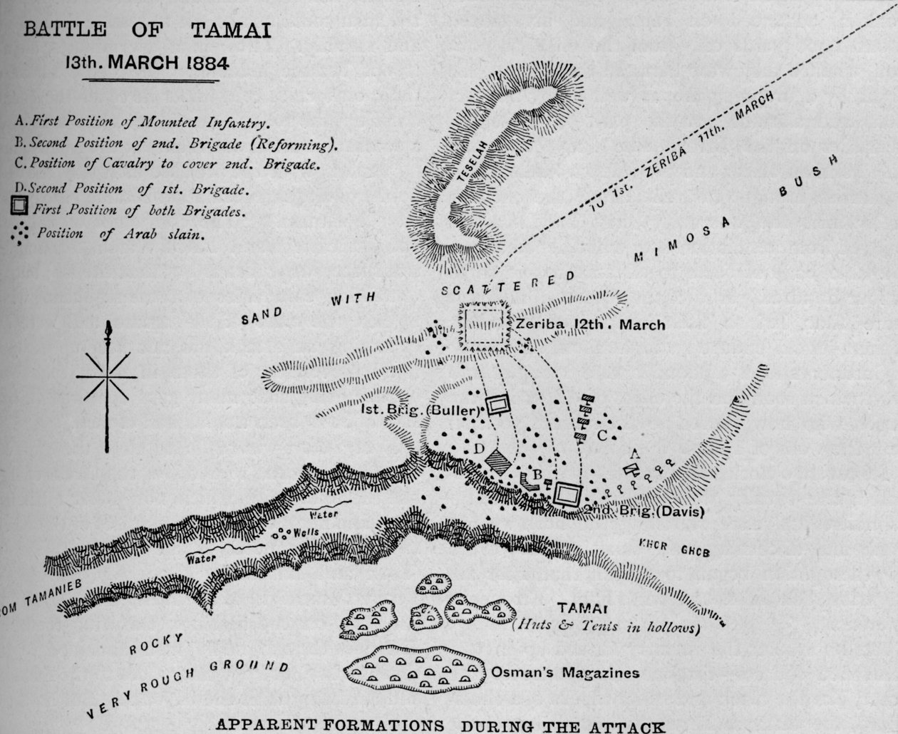 Slaget vid Tamai: Plan, 1902 av Unbekannt