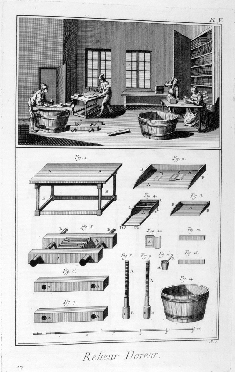 Bokbindning, 1751-1777 av Unbekannt