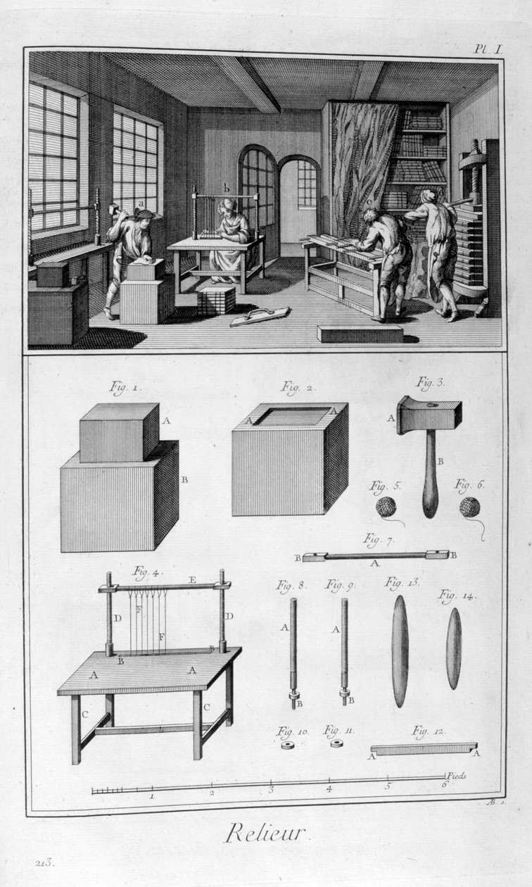 Bokbindning, 1751-1777 av Unbekannt