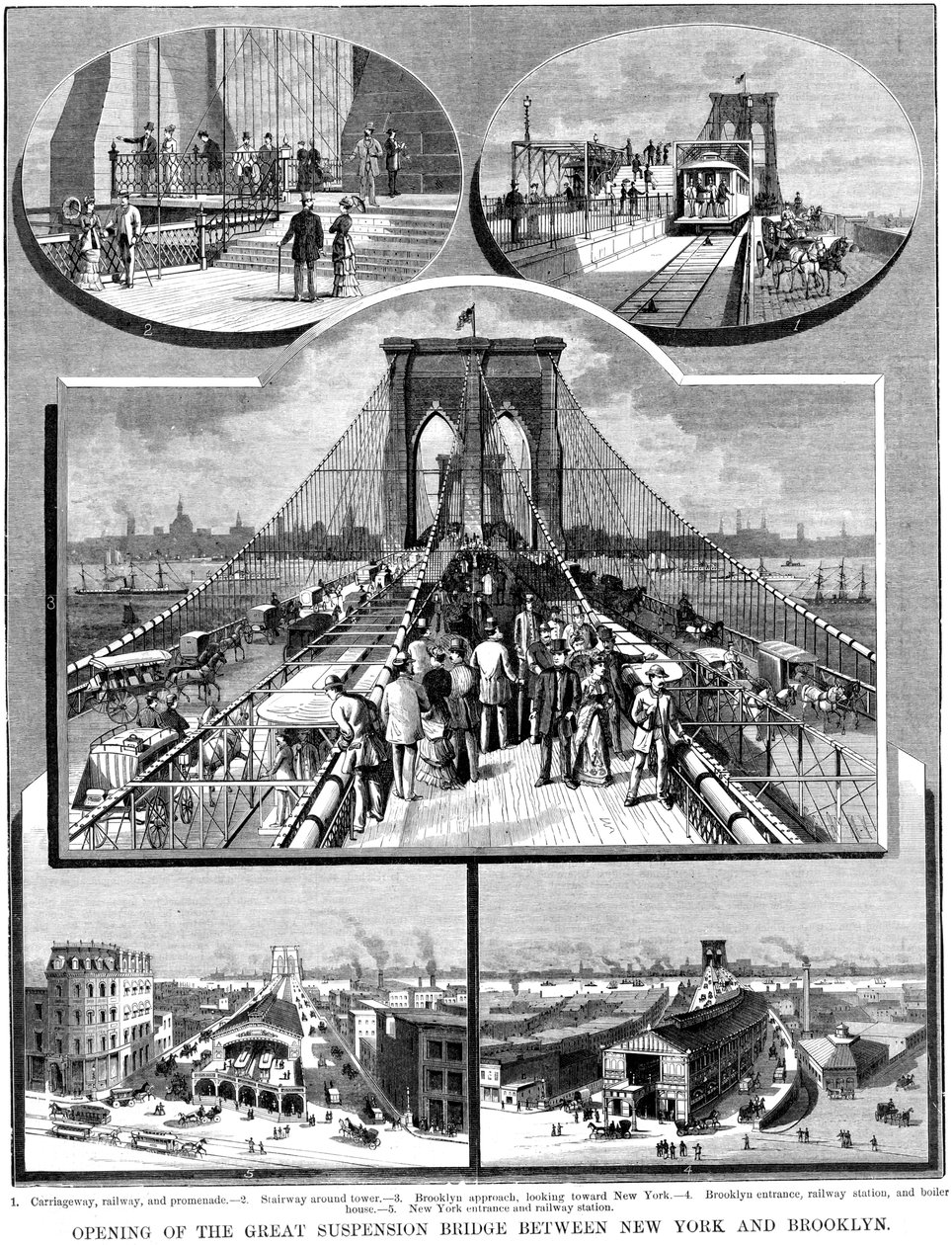 Brooklyn Suspension Bridge, New York, 1883 av Unbekannt