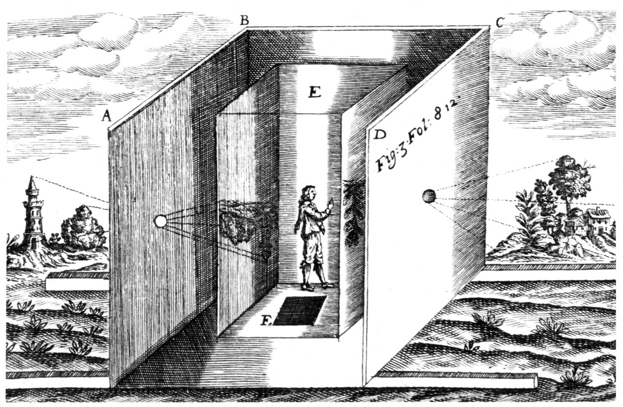Camera Obscura, 1671 av Unbekannt