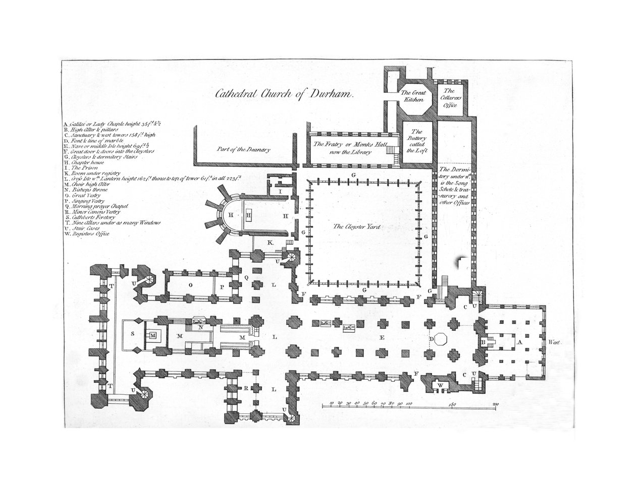 Cathedral Church of Durham, 1700-talet av Unbekannt