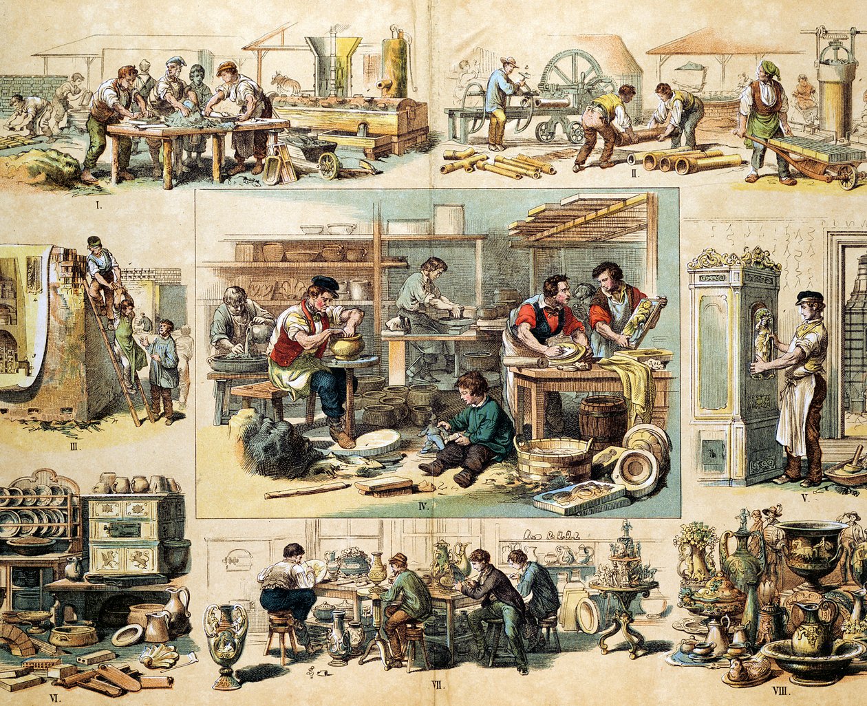 Keramikindustrin, c1870 av Unbekannt
