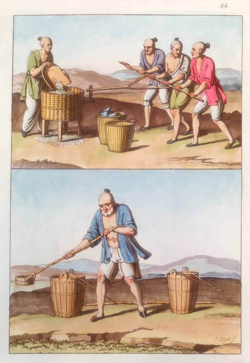 Kinesiskt jordbruk, 1825-1835 av Unbekannt
