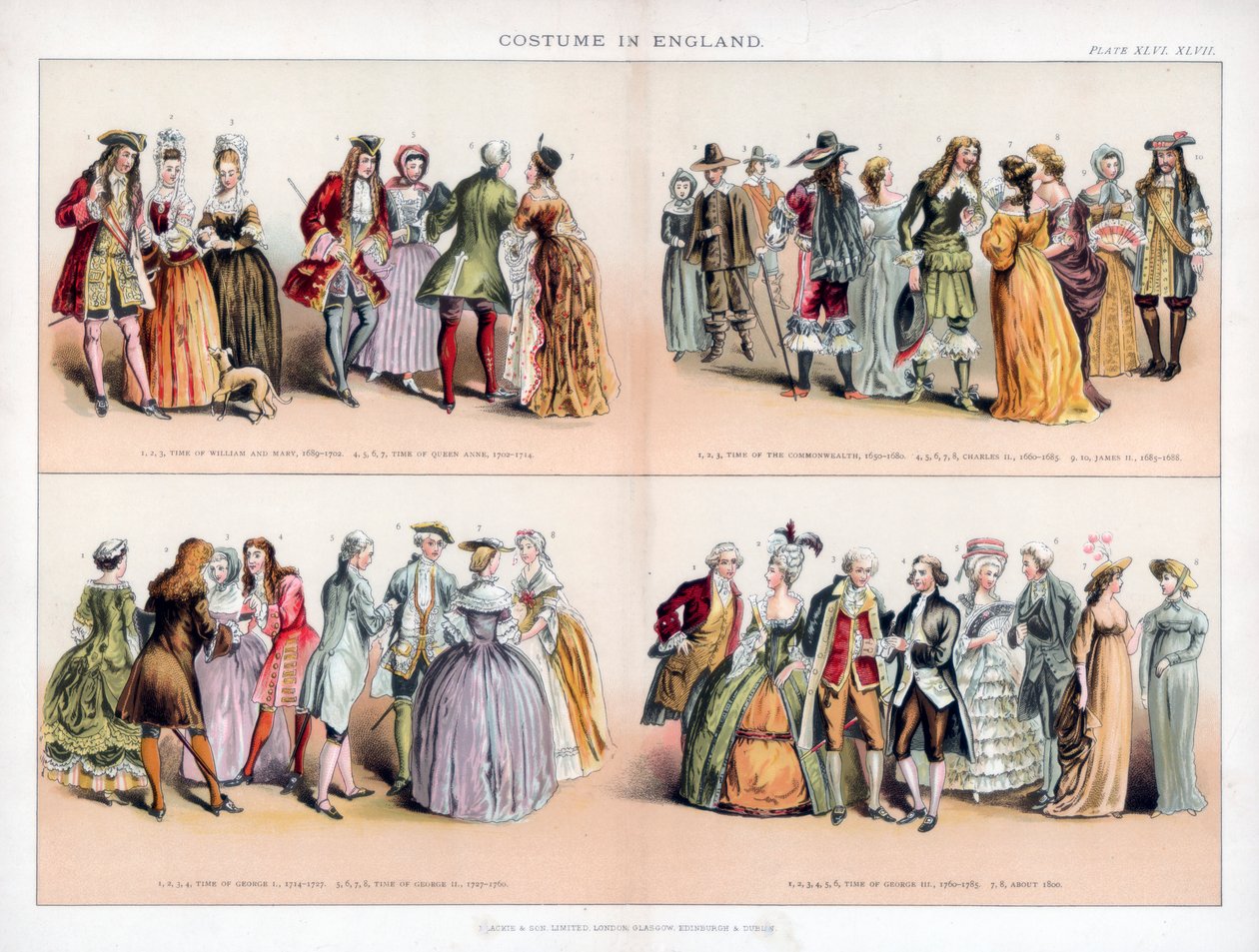 Dräkt i England, c1700-talet av Unbekannt