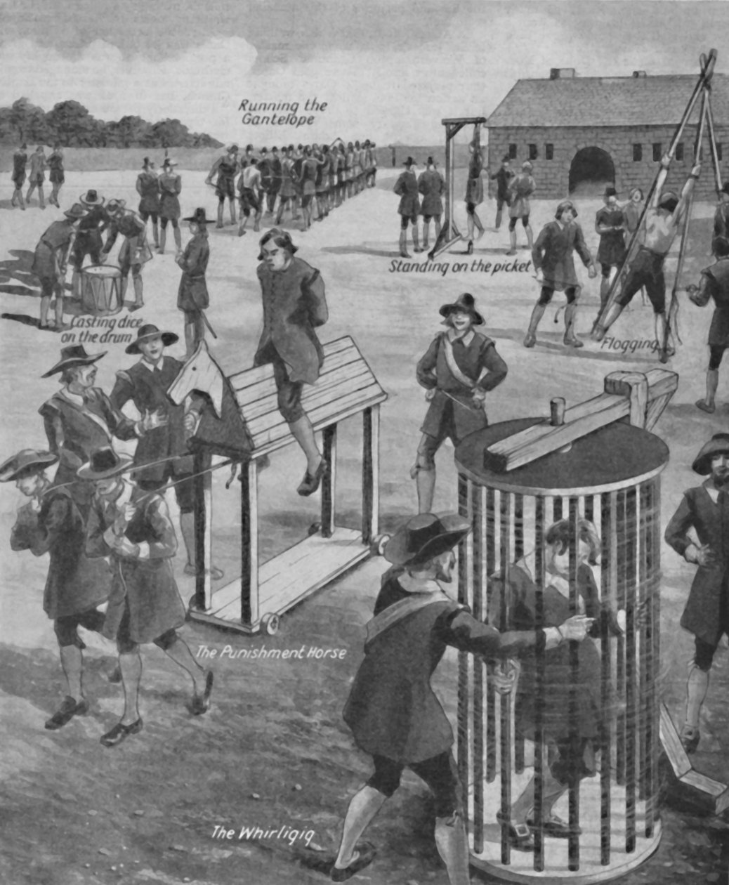 Nyfiken gammaldags militära straff, c1934 av Unbekannt