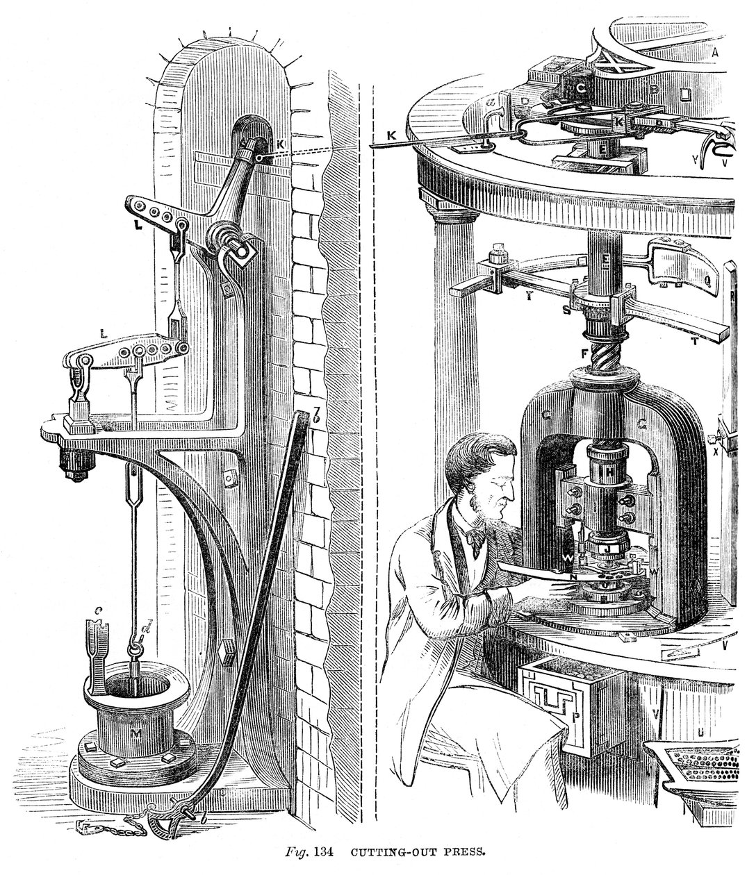 Cutting out Press, 1866 av Unbekannt
