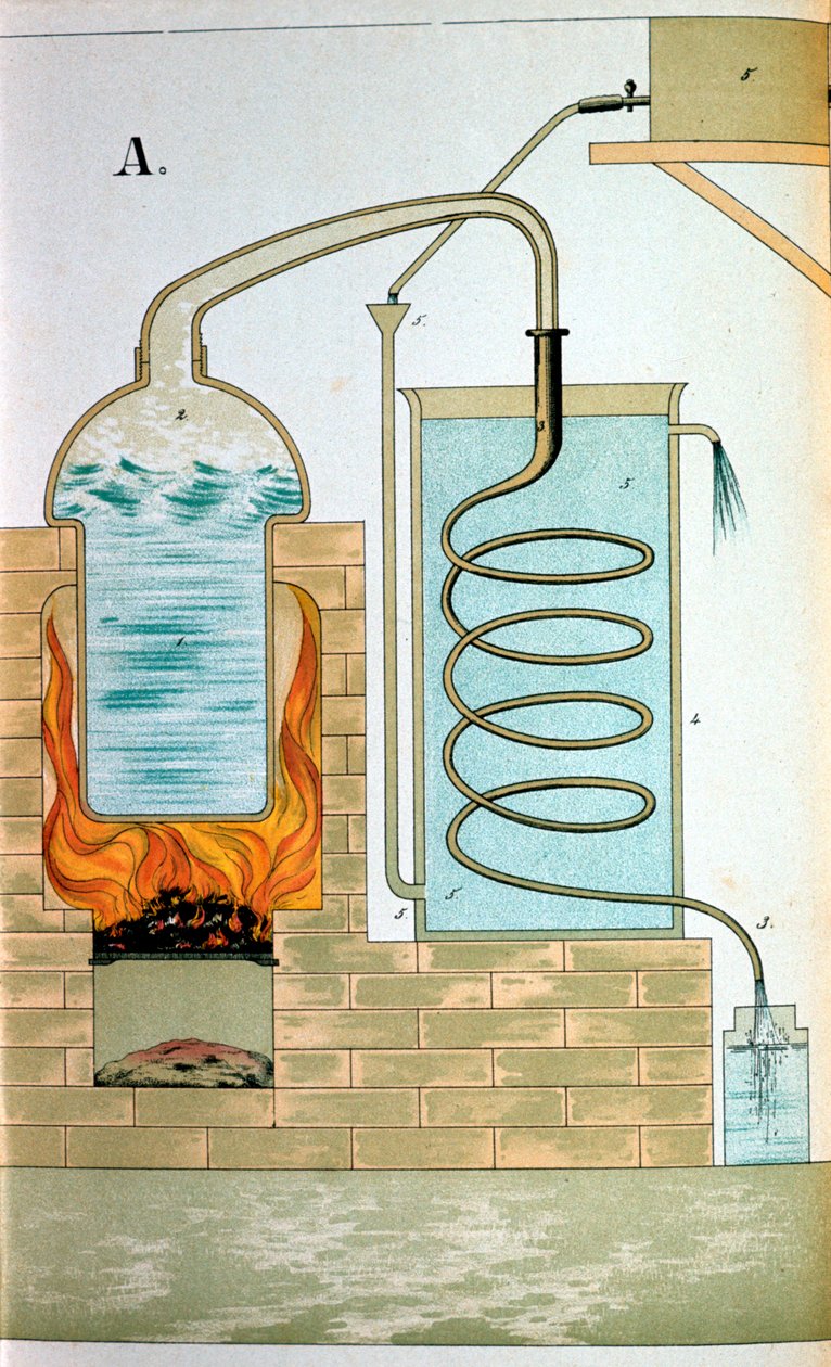 Destillation, 1882 av Unbekannt