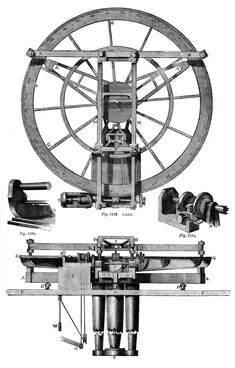 Elevation of Troughtons delningsmotor, 1700-talet, 1886 av Unbekannt