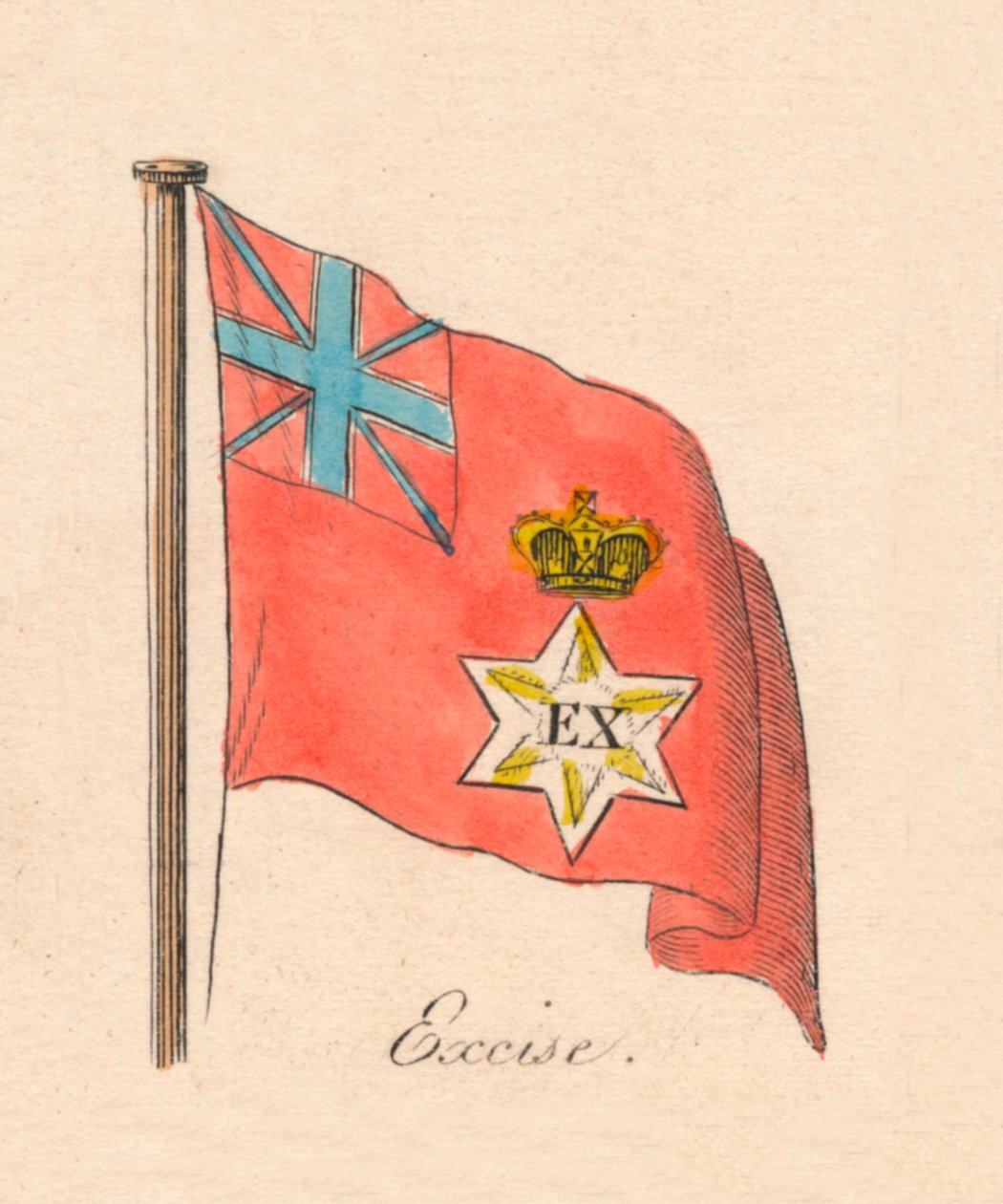 Accis, 1838 av Unbekannt