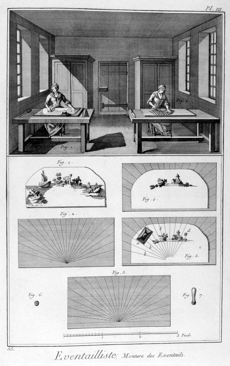 Fläkttillverkning, 1751-1777 av Unbekannt