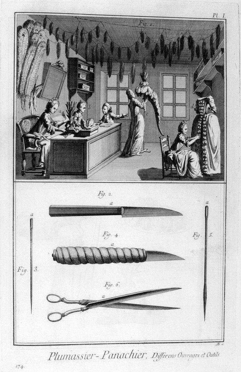 Fjäderskötare, 1751-1777 av Unbekannt