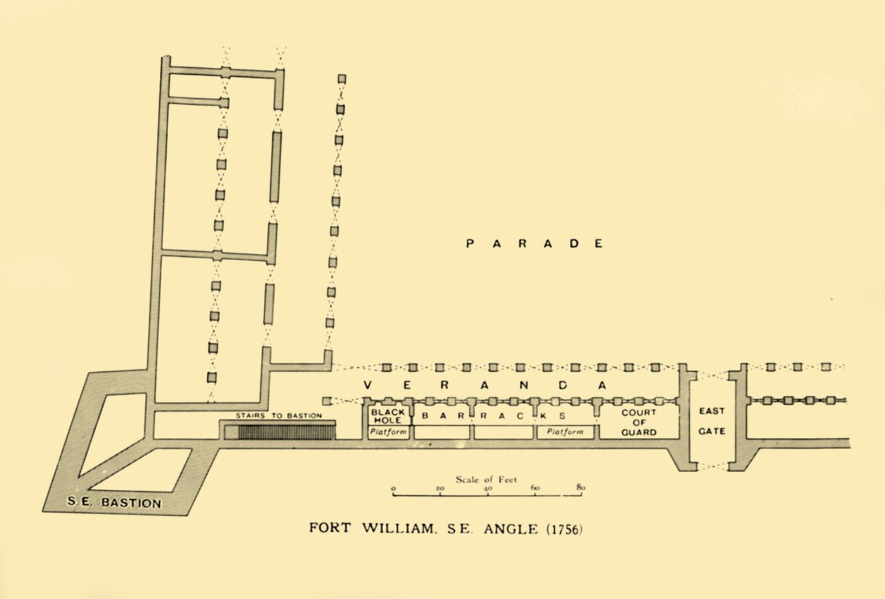 Fort William, S.E. Angle, 1756, 1925. av Unbekannt