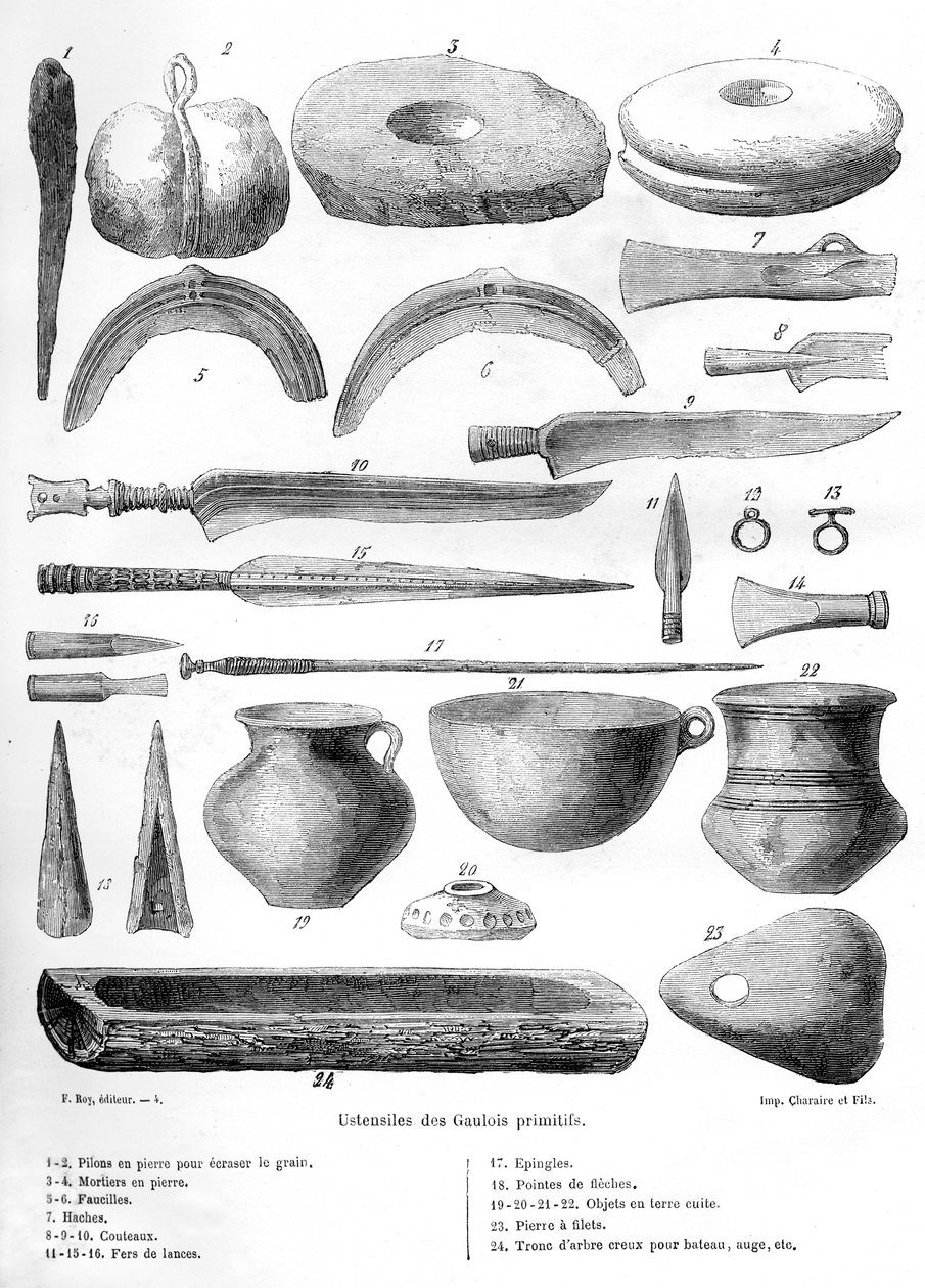 Galliska bruksföremål, 1882-1884 av Unbekannt
