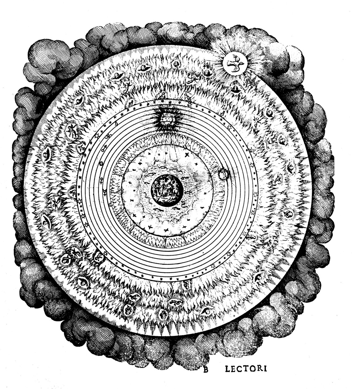 Geocentriskt eller jordcentrerat universum, c1617 av Unbekannt