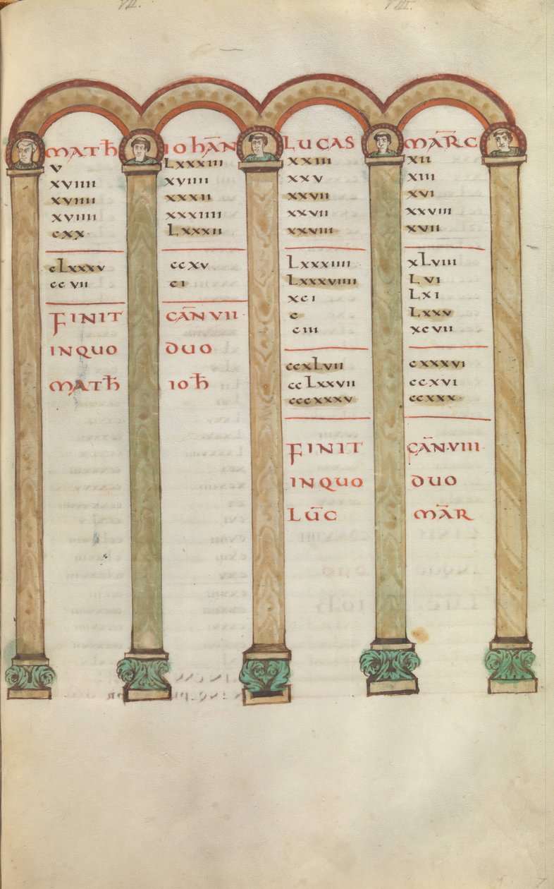 Evangeliebok, ca. 825-50. av Unbekannt