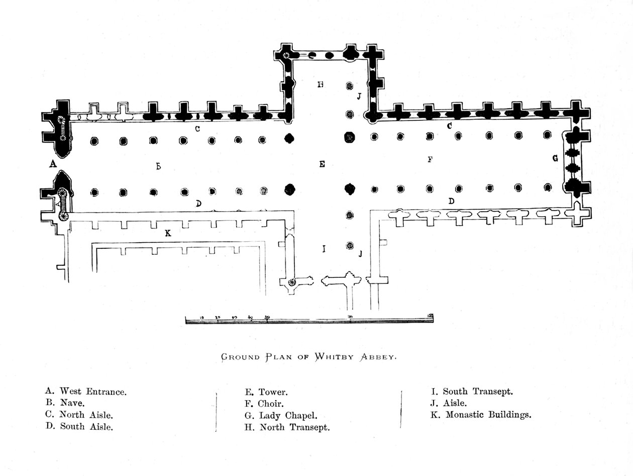 Markplan för Whitby Abbey, 1897 av Unbekannt